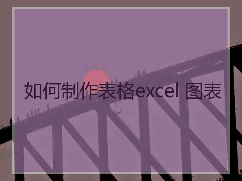 如何制作表格excel 图表