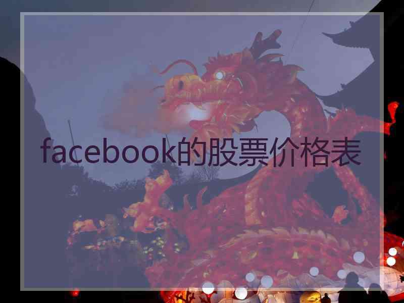 facebook的股票价格表